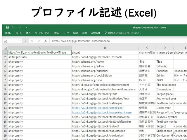 プロファイル記述 (Excel)
9
