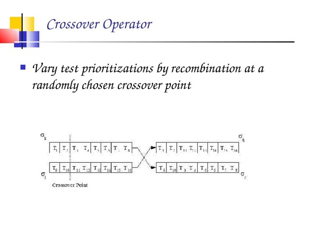 Crossover Operator
 Vary test prioritizations by recombination at a
randomly chosen crossover point
