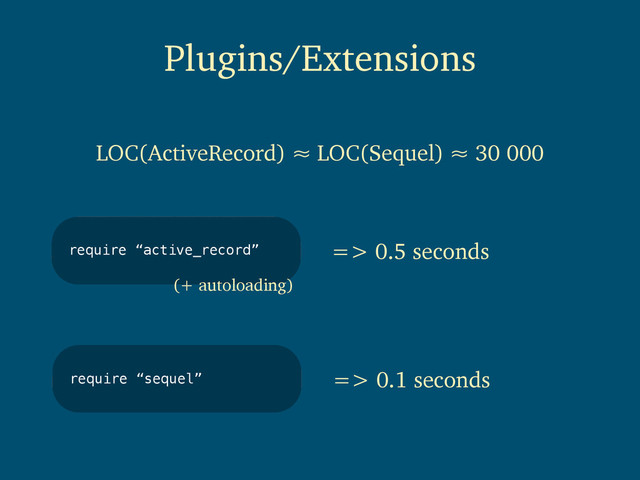 Plugins/Extensions
LOC(ActiveRecord) ≈ LOC(Sequel) ≈ 30 000
=> 0.5 seconds
=> 0.1 seconds
require “active_record”
require “sequel”
(+ autoloading)
