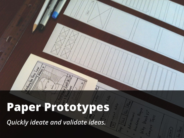 Paper Prototypes
Quickly ideate and validate ideas.

