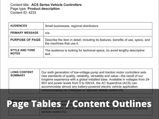 Page Tables / Content Outlines
