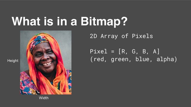 What is in a Bitmap?
2D Array of Pixels
Pixel = [R, G, B, A]
(red, green, blue, alpha)
Width
Height
