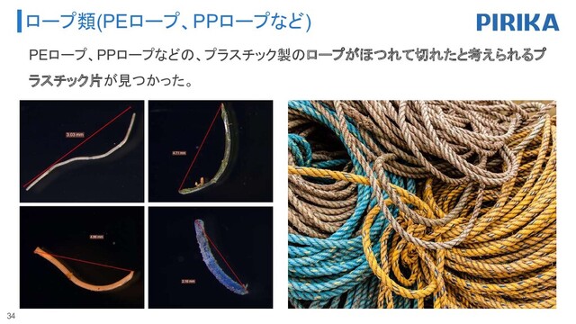 ロープ類(PEロープ、PPロープなど)
34
PEロープ、PPロープなどの、プラスチック製のロープがほつれて切れたと考えられるプ
ラスチック片が見つかった。
