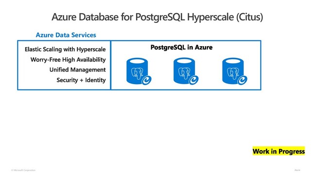 © Microsoft Corporation
Azure Database for PostgreSQL Hyperscale (Citus)
Azure Data Services
