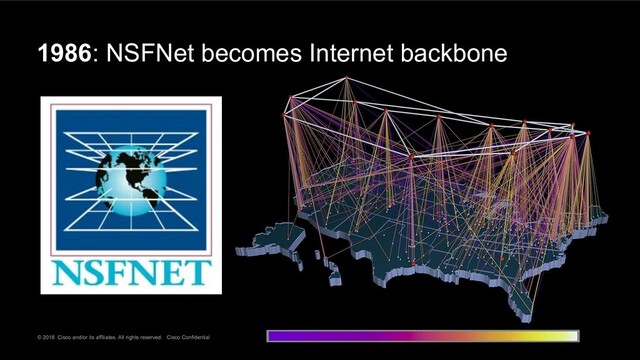 © 2018 Cisco and/or its affiliates. All rights reserved. Cisco Confidential
1986: NSFNet becomes Internet backbone
