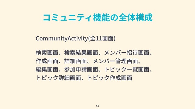 コミュニティ機能の全体構成
CommunityActivity(全11画⾯)
検索画⾯、検索結果画⾯、メンバー招待画⾯、
作成画⾯、詳細画⾯、メンバー管理画⾯、
編集画⾯、参加申請画⾯、トピック⼀覧画⾯、
トピック詳細画⾯、トピック作成画⾯
54
