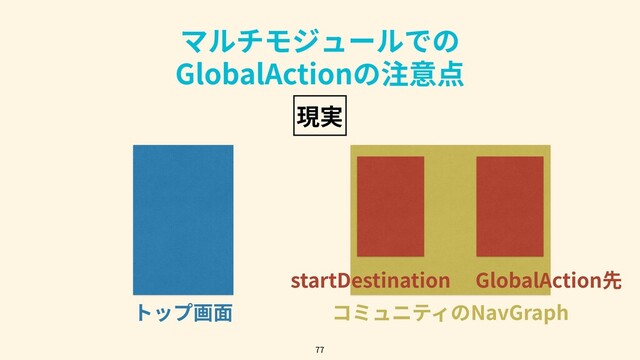 マルチモジュールでの
GlobalActionの注意点
77
トップ画⾯ コミュニティのNavGraph
GlobalAction先
startDestination
現実
