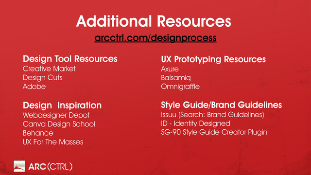 Design Tool Resources
Creative Market
Design Cuts
Adobe
Design Inspiration
Webdesigner Depot
Canva Design School
Behance
UX For The Masses
Additional Resources
UX Prototyping Resources
Axure
Balsamiq
Omnigraffle
Style Guide/Brand Guidelines
Issuu (Search: Brand Guidelines)
ID - Identity Designed
SG-90 Style Guide Creator Plugin
arcctrl.com/designprocess
