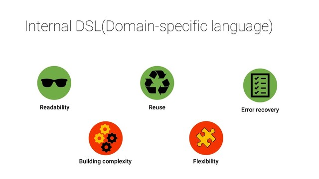 Internal DSL(Domain-specific language)
Readability Reuse Error recovery
Building complexity Flexibility
