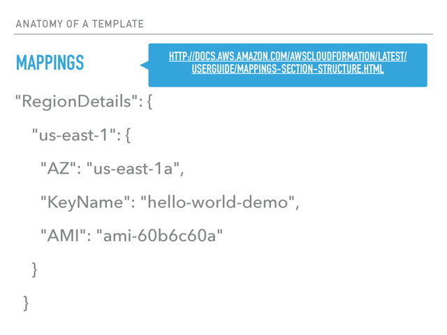 ANATOMY OF A TEMPLATE
MAPPINGS
"RegionDetails": {
"us-east-1": {
"AZ": "us-east-1a",
"KeyName": "hello-world-demo",
"AMI": "ami-60b6c60a"
}
}
HTTP://DOCS.AWS.AMAZON.COM/AWSCLOUDFORMATION/LATEST/
USERGUIDE/MAPPINGS-SECTION-STRUCTURE.HTML
