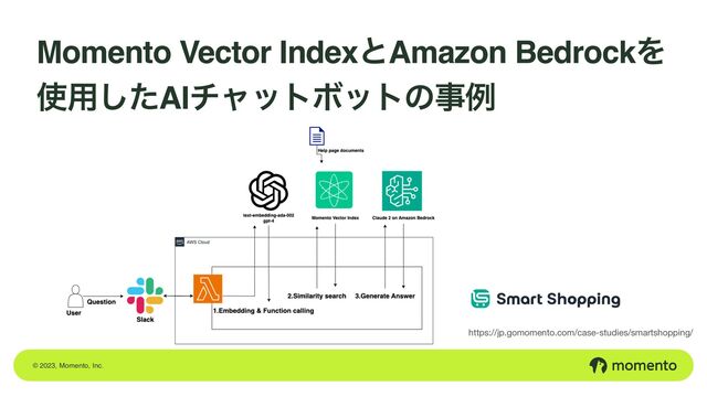 © 2023, Momento, Inc.
Momento Vector IndexͱAmazon BedrockΛ
࢖༻ͨ͠AIνϟοτϘοτͷࣄྫ
https://jp.gomomento.com/case-studies/smartshopping/
