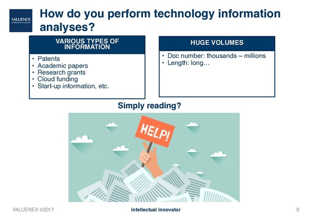 How do you perform technology information
analyses?
9
Simply reading?
VARIOUS TYPES OF
INFORMATION
• Patents
• Academic papers
• Research grants
• Cloud funding
• Start-up information, etc.
VALUENEX ©2017 intellectual innovator
HUGE VOLUMES
• Doc number: thousands ~ millions
• Length: long…
