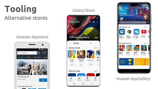 Tooling
Alternative stores
Amazon Appstore
Galaxy Store
Huawei AppGallery
