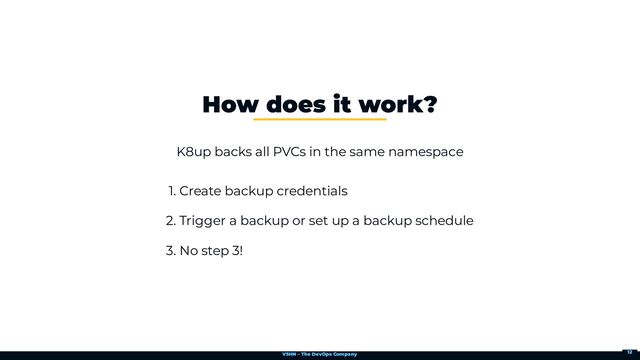 VSHN – The DevOps Company
K8up backs all PVCs in the same namespace
1. Create backup credentials
2. Trigger a backup or set up a backup schedule
3. No step 3!
How does it work?
12
