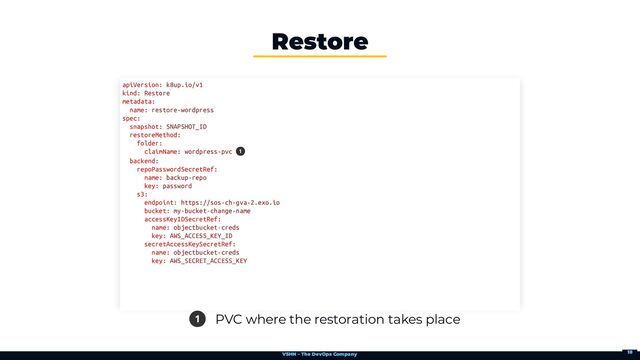 VSHN – The DevOps Company
1 PVC where the restoration takes place
Restore
apiVersion: k8up.io/v1

kind: Restore

metadata:

name: restore-wordpress

spec:

snapshot: SNAPSHOT_ID

restoreMethod:

folder:

claimName: wordpress-pvc 

backend:

repoPasswordSecretRef:

name: backup-repo

key: password

s3:

endpoint: https://sos-ch-gva-2.exo.io

bucket: my-bucket-change-name

accessKeyIDSecretRef:

name: objectbucket-creds

key: AWS_ACCESS_KEY_ID

secretAccessKeySecretRef:

name: objectbucket-creds

key: AWS_SECRET_ACCESS_KEY
1
18
