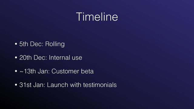 • 5th Dec: Rolling


• 20th Dec: Internal use


• ~13th Jan: Customer beta


• 31st Jan: Launch with testimonials
Timeline
