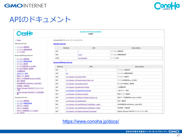 17
https://www.conoha.jp/docs/
APIのドキュメント

