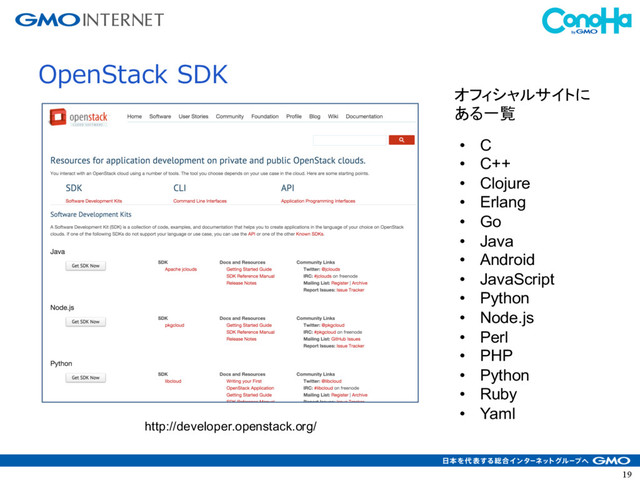 19
OpenStack SDK
http://developer.openstack.org/
• C
• C++
• Clojure
• Erlang
• Go
• Java
• Android
• JavaScript
• Python
• Node.js
• Perl
• PHP
• Python
• Ruby
• Yaml
オフィシャルサイトに
ある一覧
