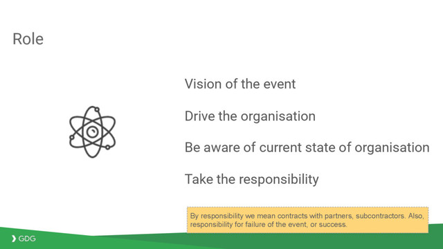 Vision of the event
Drive the organisation
Be aware of current state of organisation
Take the responsibility
Role
By responsibility we mean contracts with partners, subcontractors. Also,
responsibility for failure of the event, or success.
