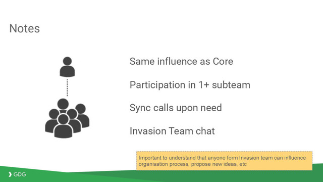 Notes
Same influence as Core
Participation in 1+ subteam
Sync calls upon need
Invasion Team chat
Important to understand that anyone form Invasion team can influence
organisation process, propose new ideas, etc
