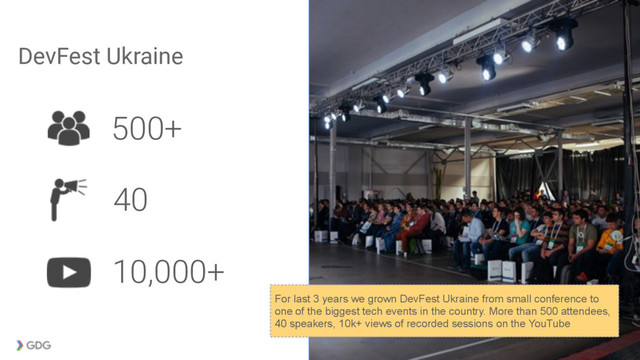 DevFest Ukraine
500+
40
10,000+
For last 3 years we grown DevFest Ukraine from small conference to
one of the biggest tech events in the country. More than 500 attendees,
40 speakers, 10k+ views of recorded sessions on the YouTube
