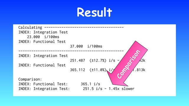 Result
Calculating -------------------------------------
INDEX: Integration Test
23.000 i/100ms
INDEX: Functional Test
37.000 i/100ms
-------------------------------------------------
INDEX: Integration Test
251.487 (±12.7%) i/s - 1.242k
INDEX: Functional Test
365.112 (±11.0%) i/s - 1.813k
Comparison:
INDEX: Functional Test: 365.1 i/s
INDEX: Integration Test: 251.5 i/s - 1.45x slower
Comparison
