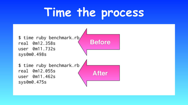 Time the process
$ time ruby benchmark.rb
real 0m12.358s
user 0m11.732s
sys 0m0.498s
$ time ruby benchmark.rb
real 0m12.055s
user 0m11.462s
sys 0m0.475s
Before
After
