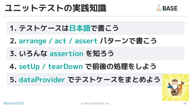 38
© 2012-2022 BASE, Inc.
#phpcon2022
1. テストケースは日本語で書こう
ユニットテストの実践知識
3. いろんな assertion を知ろう
5. dataProvider でテストケースをまとめよう
2. arrange / act / assert パターンで書こう
4. setUp / tearDown で前後の処理をしよう

