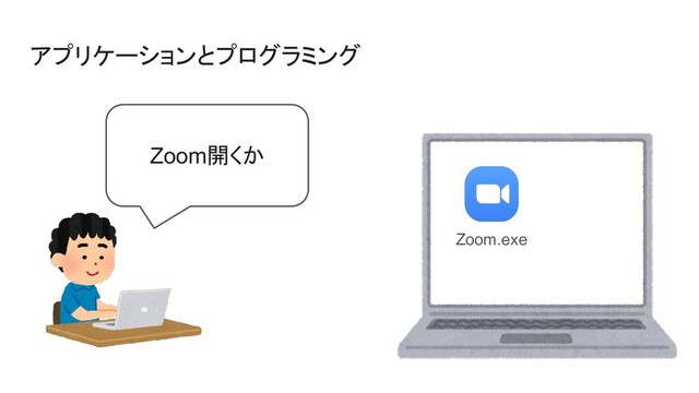 アプリケーションとプログラミング
Zoom.exe
Zoom開くか

