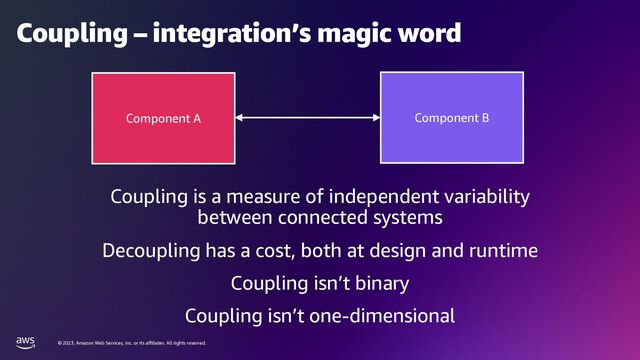 © 2023, Amazon Web Services, Inc. or its affiliates. All rights reserved.
Coupling – integration’s magic word
Component A Component B
Coupling is a measure of independent variability
between connected systems
Decoupling has a cost, both at design and runtime
Coupling isn’t binary
Coupling isn’t one-dimensional
