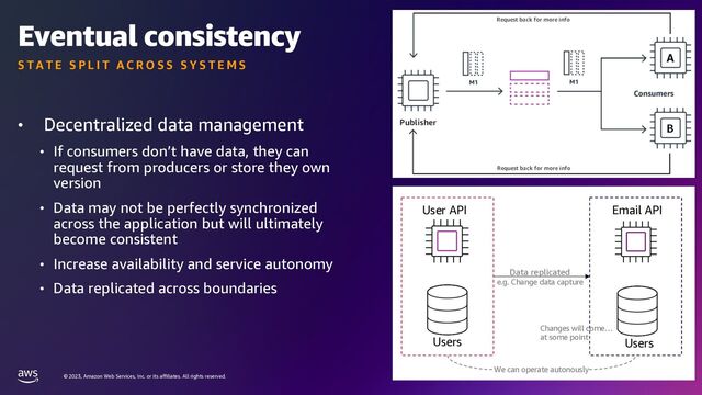 © 2023, Amazon Web Services, Inc. or its affiliates. All rights reserved.
Eventual consistency
• Decentralized data management
• If consumers don’t have data, they can
request from producers or store they own
version
• Data may not be perfectly synchronized
across the application but will ultimately
become consistent
• Increase availability and service autonomy
• Data replicated across boundaries
S T A T E S P L I T A C R O S S S Y S T E M S
User API Email API
Users Users
Data replicated
e.g. Change data capture
We can operate autonously
Changes will come…
at some point
