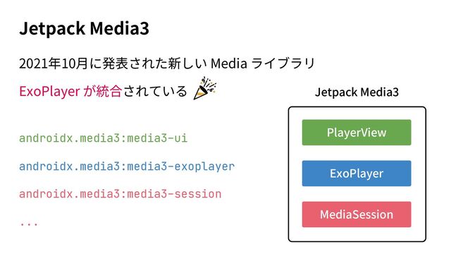 Jetpack Media3
2021 10 Media
ExoPlayer Jetpack Media3
PlayerView
ExoPlayer
MediaSession
androidx.media3:media3-ui
androidx.media3:media3-exoplayer
androidx.media3:media3-session
...
