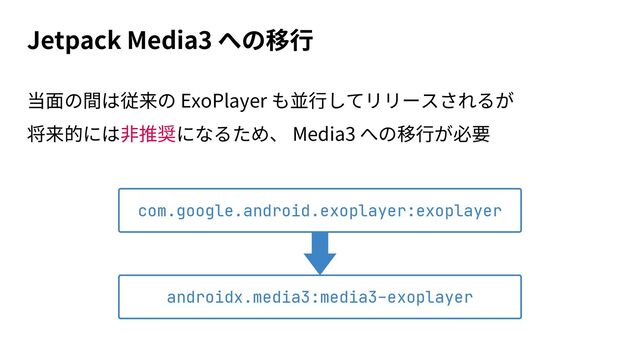 Jetpack Media3
ExoPlayer
Media3
com.google.android.exoplayer:exoplayer
androidx.media3:media3-exoplayer
