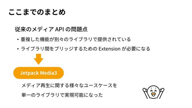 API
•
• Extension
Jetpack Media3
