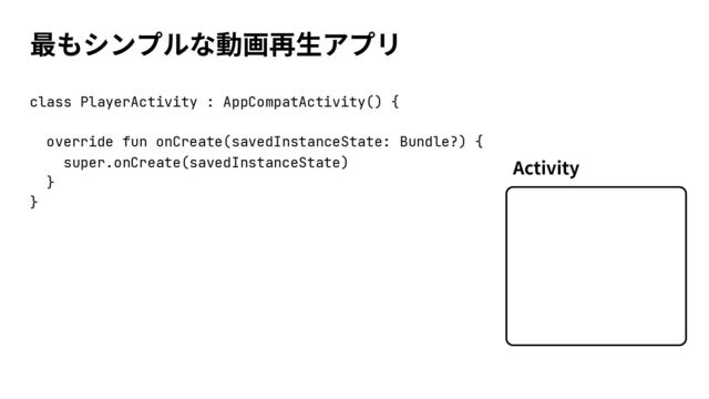 Activity
class PlayerActivity : AppCompatActivity() {
override fun onCreate(savedInstanceState: Bundle?) {
super.onCreate(savedInstanceState)
}
}
