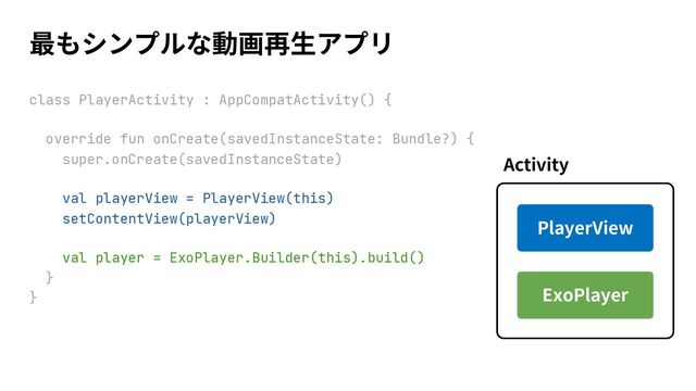 Activity
PlayerView
ExoPlayer
class PlayerActivity : AppCompatActivity() {
override fun onCreate(savedInstanceState: Bundle?) {
super.onCreate(savedInstanceState)
val playerView = PlayerView(this)
setContentView(playerView)
val player = ExoPlayer.Builder(this).build()
}
}
