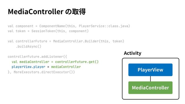 MediaController
val component = ComponentName(this, PlayerService::class.java)
val token = SessionToken(this, component)
val controllerFuture = MediaController.Builder(this, token)
.buildAsync()
controllerFuture.addListener({
val mediaController = controllerFuture.get()
playerView.player = mediaController
}, MoreExecutors.directExecutor())
Activity
PlayerView
MediaController
