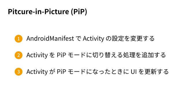 Pitcure-in-Picture (PiP)
AndroidManifest Activity
Activity PiP
Activity PiP UI
3
2
1
