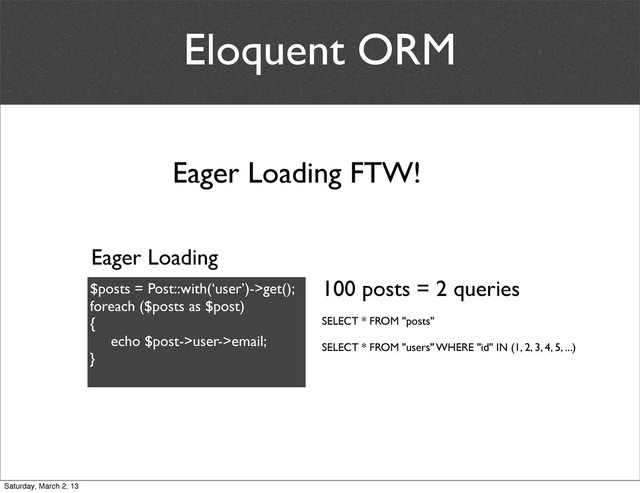 Eloquent ORM
Eager Loading
$posts = Post::with(‘user’)->get();
foreach ($posts as $post)
{
echo $post->user->email;
}
100 posts = 2 queries
SELECT * FROM "posts"
SELECT * FROM "users" WHERE "id" IN (1, 2, 3, 4, 5, ...)
Eager Loading FTW!
Saturday, March 2, 13
