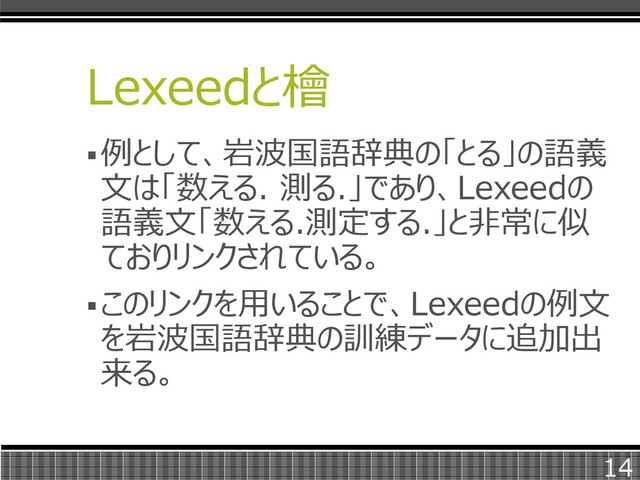 Lexeedと檜
例として、岩波国語辞典の「とる」の語義
文は「数える. 測る.」であり、Lexeedの
語義文「数える.測定する.」と非常に似
ておりリンクされている。
このリンクを用いることで、Lexeedの例文
を岩波国語辞典の訓練データに追加出
来る。
14

