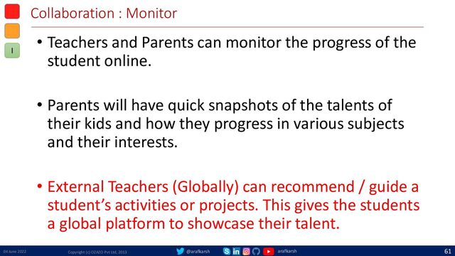 @arafkarsh arafkarsh
Collaboration : Monitor
• Teachers and Parents can monitor the progress of the
student online.
• Parents will have quick snapshots of the talents of
their kids and how they progress in various subjects
and their interests.
• External Teachers (Globally) can recommend / guide a
student’s activities or projects. This gives the students
a global platform to showcase their talent.
04 June 2022 Copyright (c) OZAZO Pvt Ltd, 2013
61
I
