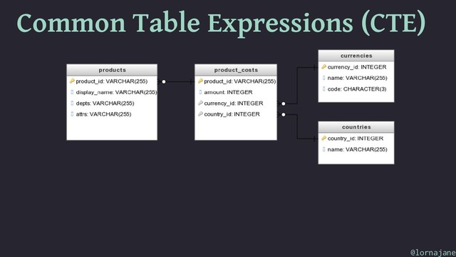 Common Table Expressions (CTE)
@lornajane
