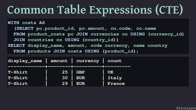 Common Table Expressions (CTE)
WITH costs AS
(SELECT pc.product_id, pc.amount, cu.code, co.name
FROM product_costs pc JOIN currencies cu USING (currency_id)
JOIN countries co USING (country_id))
SELECT display_name, amount, code currency, name country
FROM products JOIN costs USING (product_id);
display_name | amount | currency | count
-------------+--------+----------+---------
T-Shirt | 25 | GBP | UK
T-Shirt | 30 | EUR | Italy
T-Shirt | 29 | EUR | France
@lornajane
