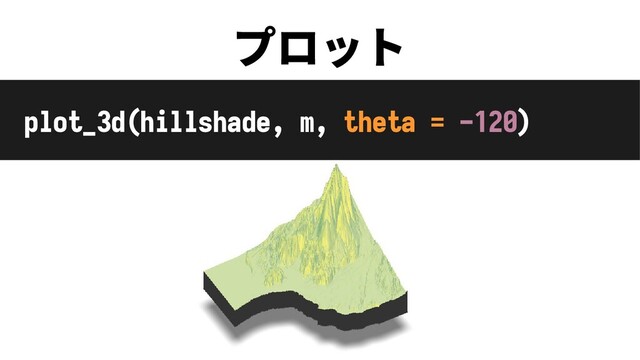 プロット
plot_3d(hillshade, m, theta = -120)
