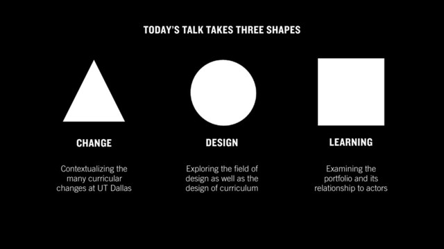 CHANGE DESIGN LEARNING
Contextualizing the
many curricular
changes at UT Dallas
Exploring the field of
design as well as the
design of curriculum
Examining the
portfolio and its
relationship to actors
TODAY’S TALK TAKES THREE SHAPES
