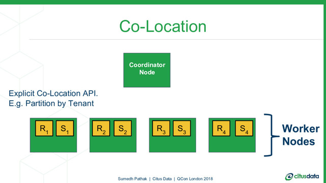 Co-Location
R
1
R
2
R
3
R
4
S
1
S
2
S
3
S
4
Explicit Co-Location API.
E.g. Partition by Tenant
Sumedh Pathak | Citus Data | QCon London 2018
Coordinator
Node
Worker
Nodes

