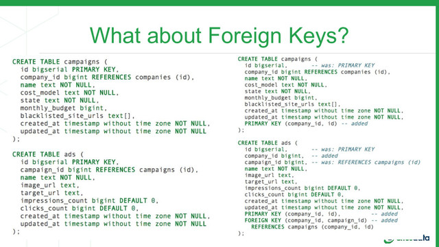 What about Foreign Keys?
