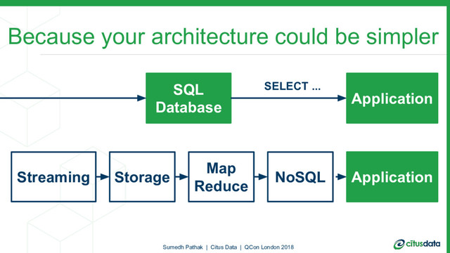 Streaming Storage
Map
Reduce
NoSQL
SQL
Database
SELECT ...
Application
Application
Sumedh Pathak | Citus Data | QCon London 2018
Because your architecture could be simpler
