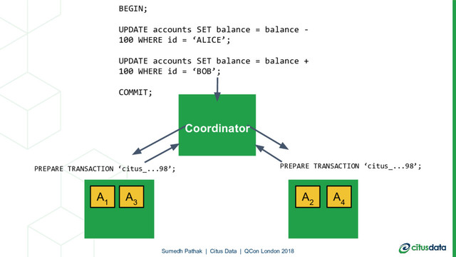 A
1
A
2
BEGIN;
UPDATE accounts SET balance = balance -
100 WHERE id = ‘ALICE’;
UPDATE accounts SET balance = balance +
100 WHERE id = ‘BOB’;
COMMIT;
A
3
A
4
PREPARE TRANSACTION ‘citus_...98’; PREPARE TRANSACTION ‘citus_...98’;
Sumedh Pathak | Citus Data | QCon London 2018
Coordinator
