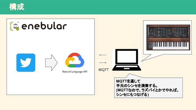 構成
Natural Language API
MQTT
MQTTを通して
手元のシンセを演奏する。
(MQTTなので、ラズパイとかでやれば、
シンセにもつなげる)

